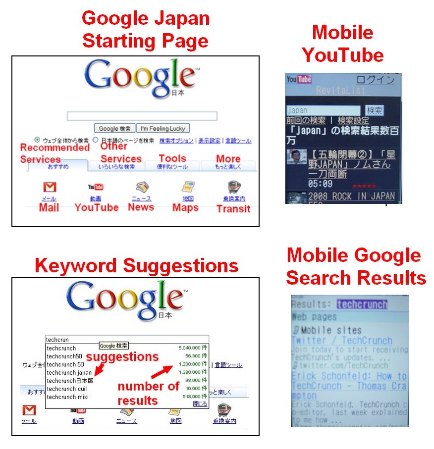 Google Japan 42