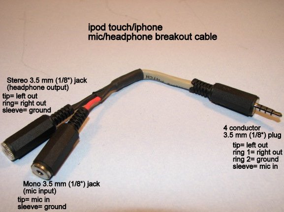 Usb Microphone Wiring Diagram from tctechcrunch2011.files.wordpress.com