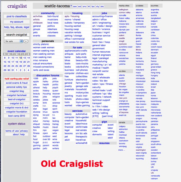 Craigslist Starts To Roll Out…Gasp…A Slightly New Design | TechCrunch