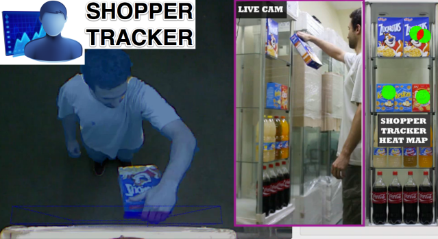 Shopper Tracker Here