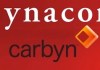 Synacor Carbyn IPO
