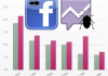 Facebook Reach Bugs Graphs