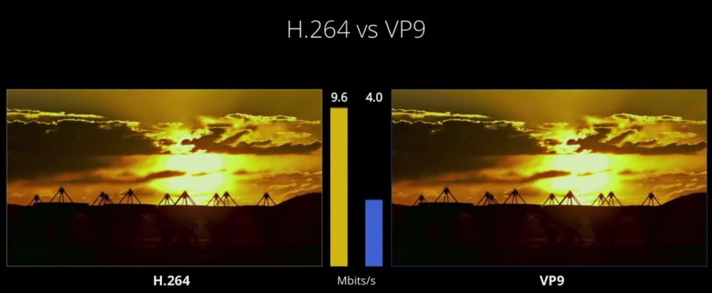 h264-vs-vp9-landscape
