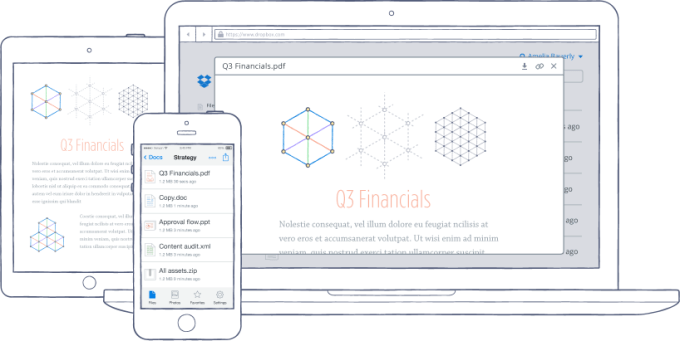 dropbox-for-business-use