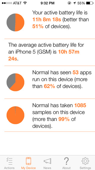 どのアプリがバッテリーを食っているか？をNormalが教えてくれる