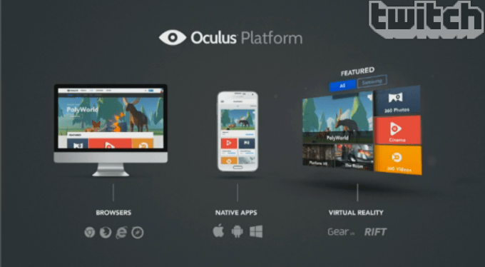 Oculus Platform