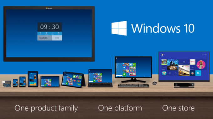 windows_product_family_9-30-event-741x416 (1)