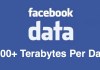 Facebook Big Data Numbers