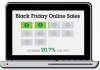 2012 IBM Black Friday Cyber Monday Benchmark Results | Smarter Commerce Blog-1