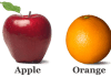 Apples-and-Oranges