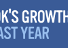 Facebook Growth