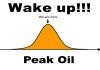 peak_oil