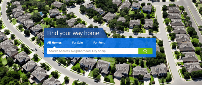 Zillow_ Real Estate, Apartments, Mortgage & Home Values in the US