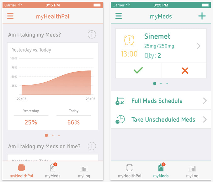 Built By A Parkinson’s Sufferer, MyHealthPal Tracks Symptoms, Creates Research Data