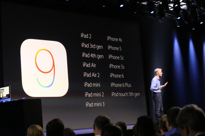 27a iOS 9 Availability
