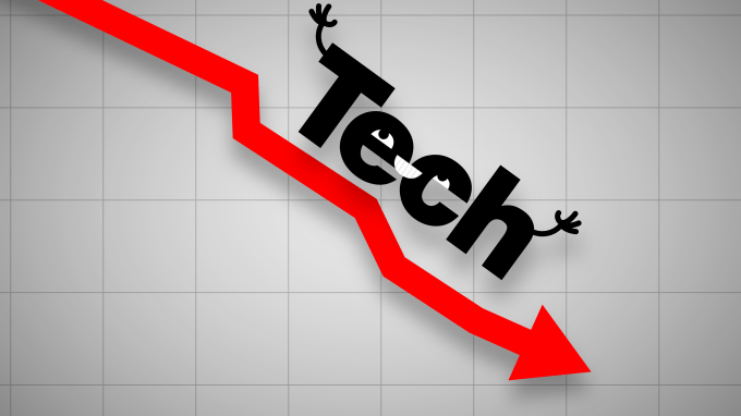 tech-stocks-whee