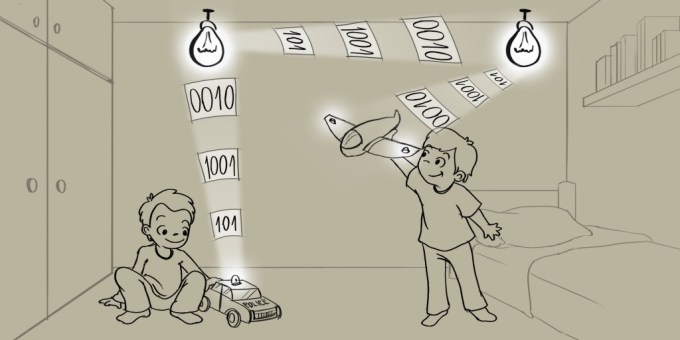 Linux-Light-Bulbs-Enabling-Internet-Protocol-Connectivity-for-Light-Bulb-Networks-Image-1024x512