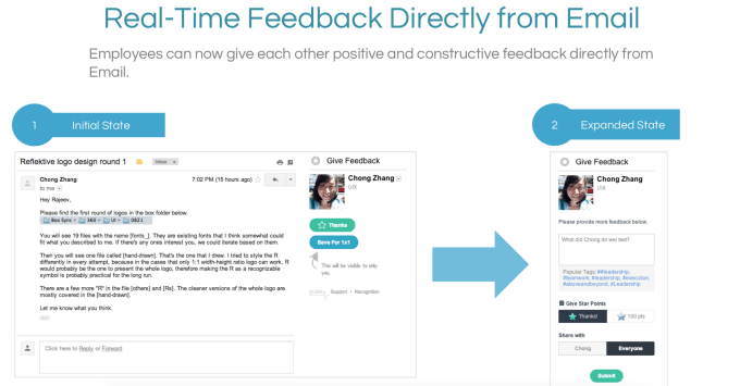 photo of Reflektive Raises $3.6 Million From Andreessen Horowitz To Rethink Annual Performance Reviews image