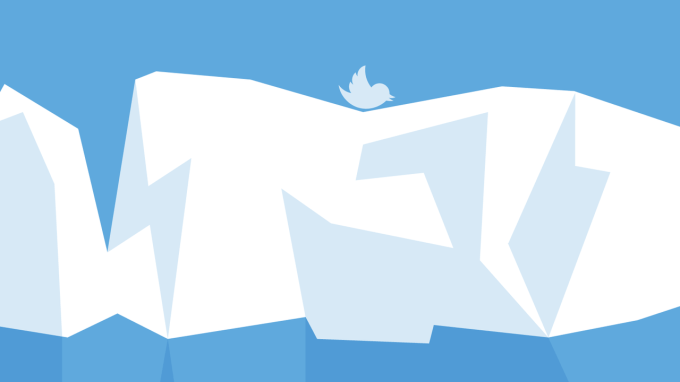 twitter project glacier