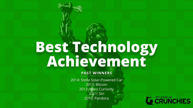 photo of Tell Us Your Favorite Technology Achievement of 2015 image