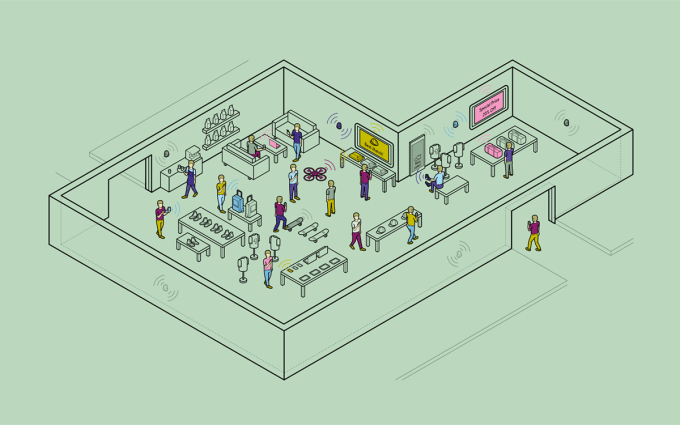 Future of retail by Estimote