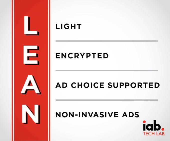Lean ads IAB