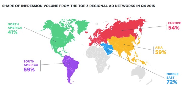 New MoPub report aims to help publishers navigate the ad network landscape