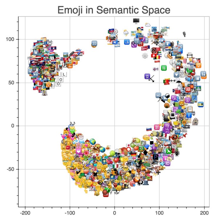 emoji_swirl
