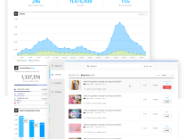 Playbuzz launches an analytics product to help publishers create viral content