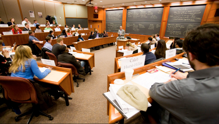 Harvard business school case study solutions free