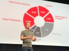 Image result for Priscilla Chan and Mark Zuckerberg aim to 'cure, prevent and manage' all diseases