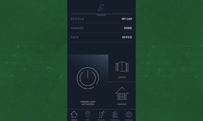 Ernest app interface
