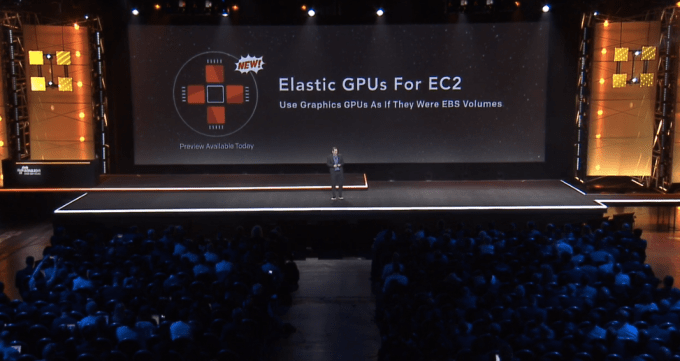 amazon elastic GPU