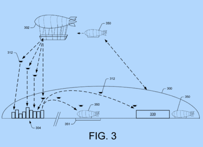 Amazon's vision for drone delivery includes large airborne fulfillment centers and shuttles.