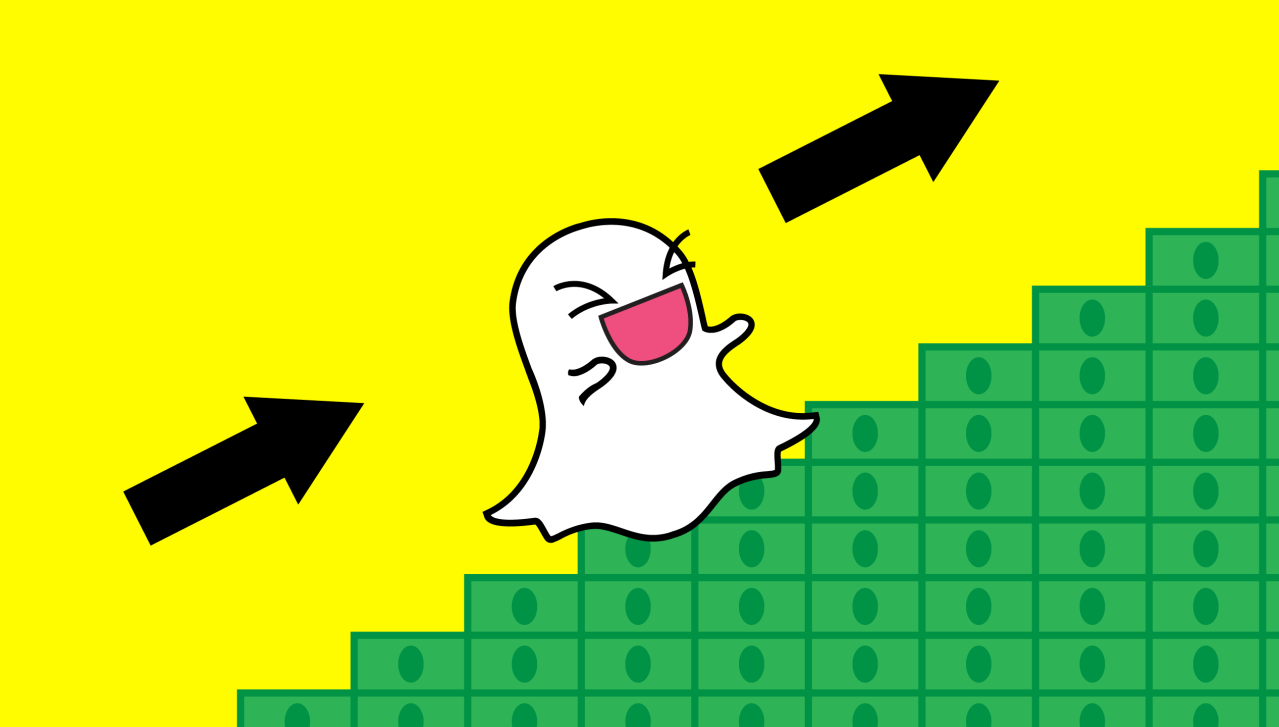 Snap said to leverage discounts to drive growth
