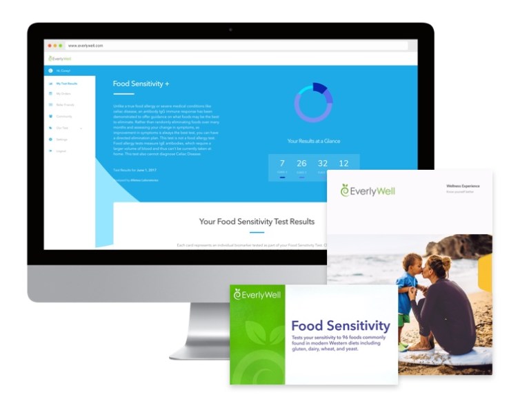 EverlyWell rolls out three new DNA-based products for food sensitivity, metabolism and breast milk