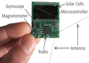Smallest spacecraft ever launched make it to low-earth orbit