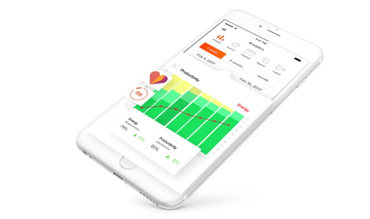 Welltory packs a lot of science into its app to measure your stress levels