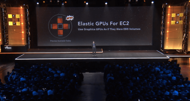 Amazon just gave Windows users access to lower-cost EC2 Elastic GPUs