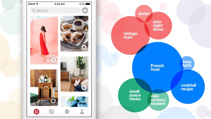 Pinterest opens up more than 5,000 interests for advertiser targeting through its Taste Graph