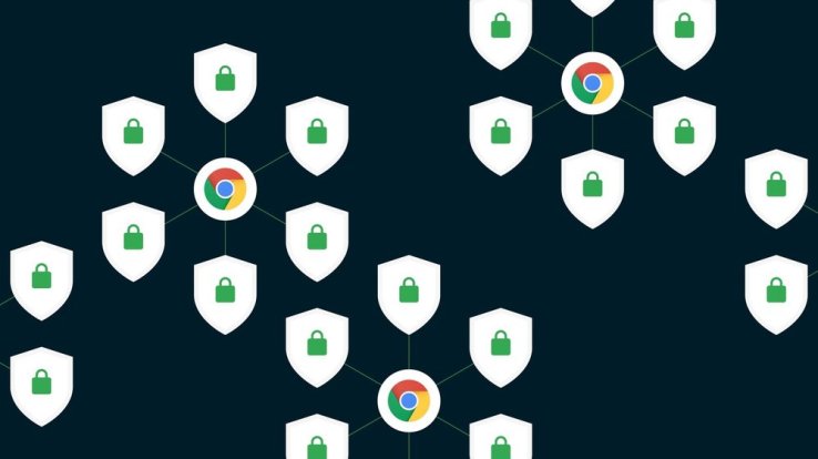 Google says 64% of Chrome traffic on Android now protected with HTTPS, 75% on Mac, 66% on Windows