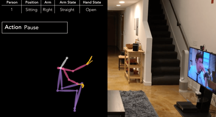 Piccolo is building a gesture-based smart home ‘vision assistant’