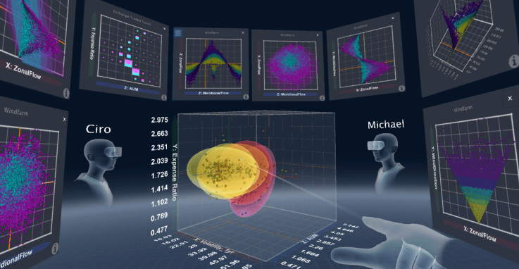 Virtualitics grabs another $7M in funding to drive its VR data visualization platform